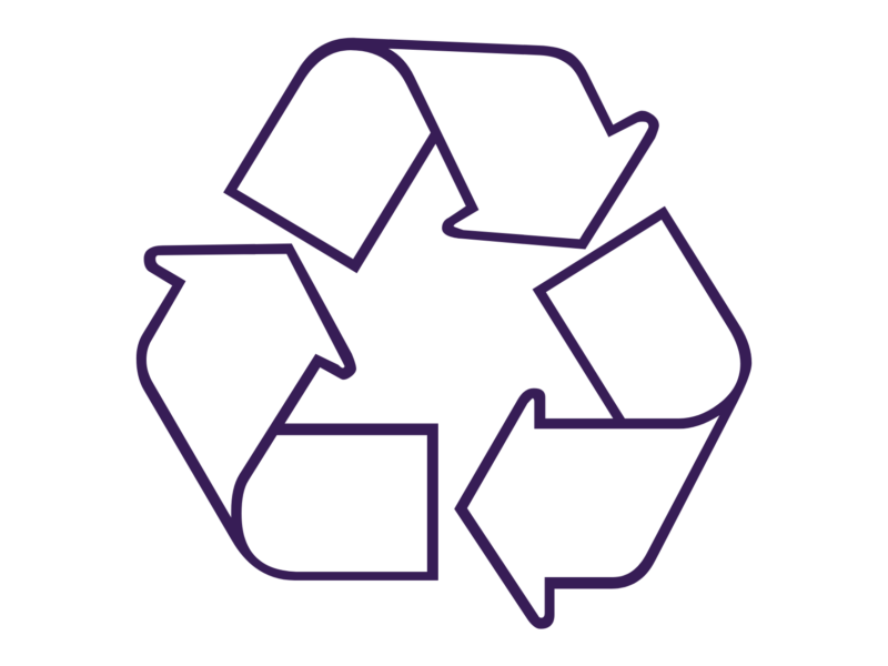 0% of waste directly to landfill